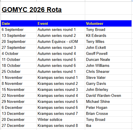 Rota 2