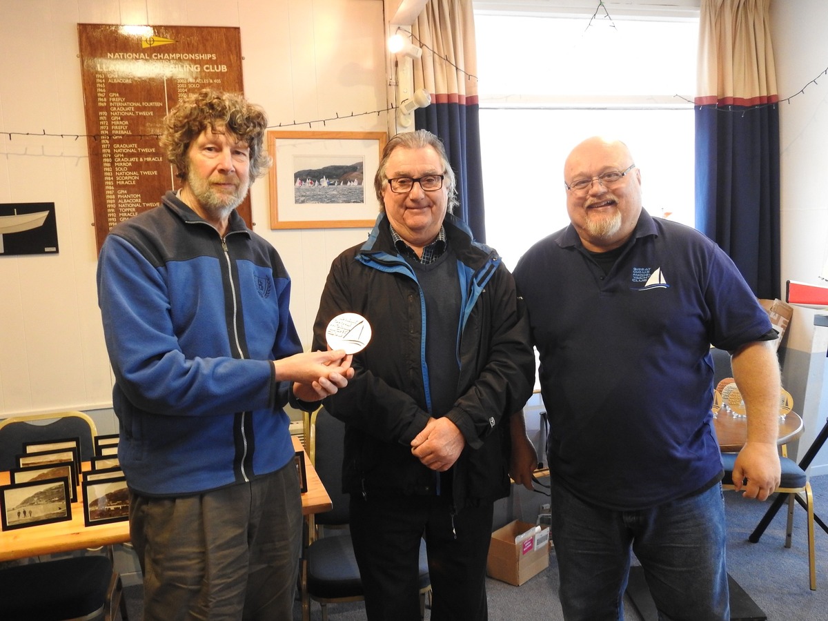 Terry Spring Bronze - Great Orme Model Yacht Club